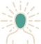 Understand<br />
Yourself Deeply